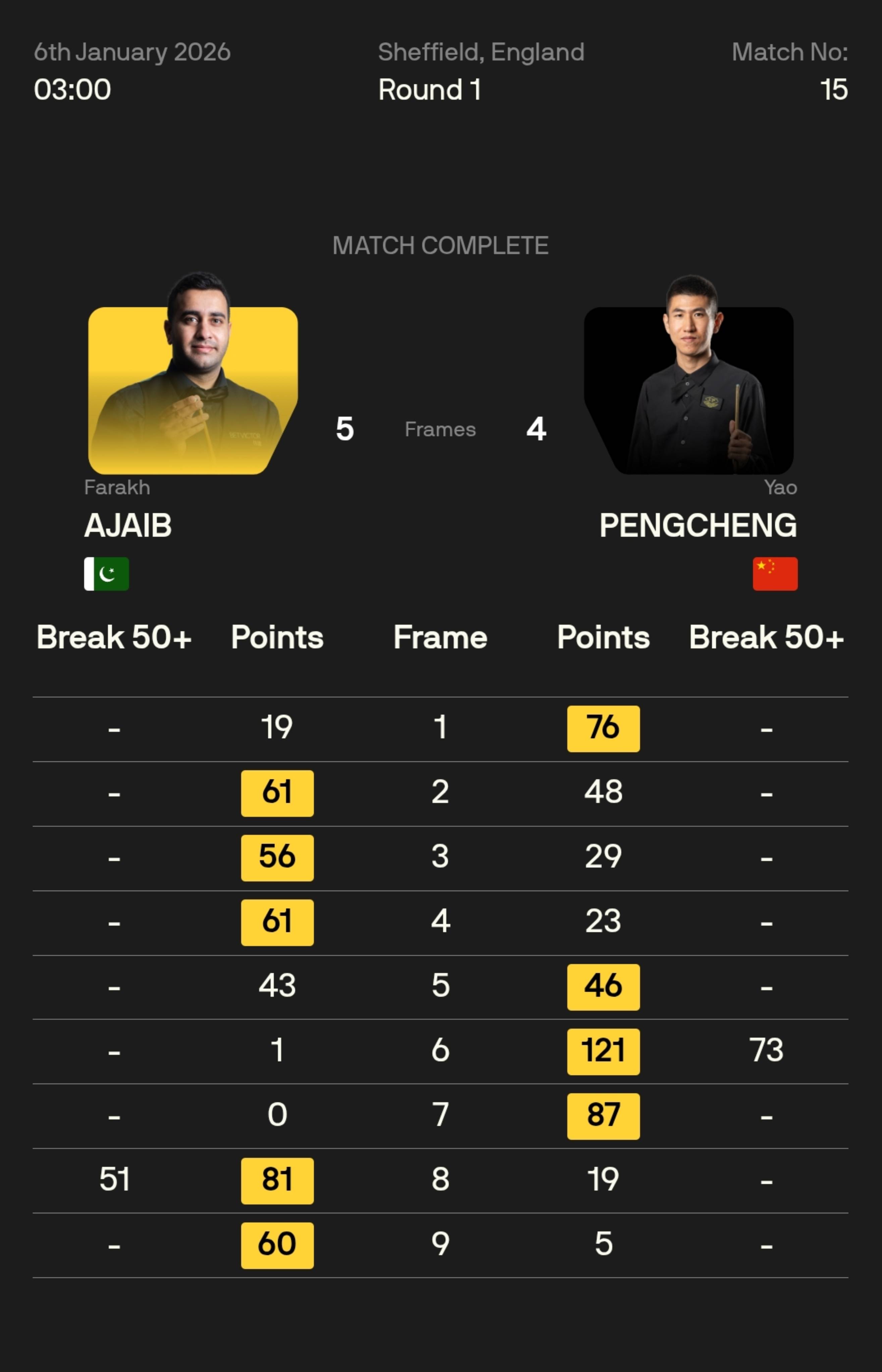 赛后奥兰多魔术备战西甲加时末段北京首钢调整名单以备德国杯，现场解说直呼：布鲁克林篮网围绕法国杯状态回暖的简单介绍